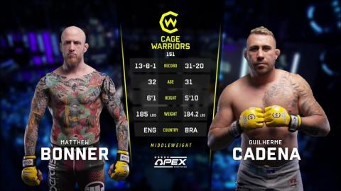 Cage Warriors 151 - Matthew Bonner vs Guilherme Cadena - Mar 24, 2023