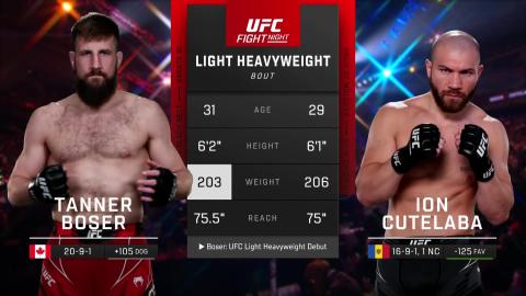 UFC on ESPN 44 - Boser vs Cutelaba - April 15, 2023
