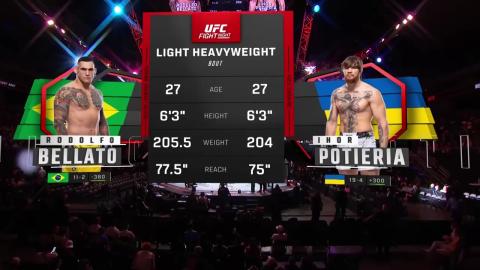 UFC on ESPN 52 - Rodolfo Bellato vs Ihor Potieria - December 2, 2023