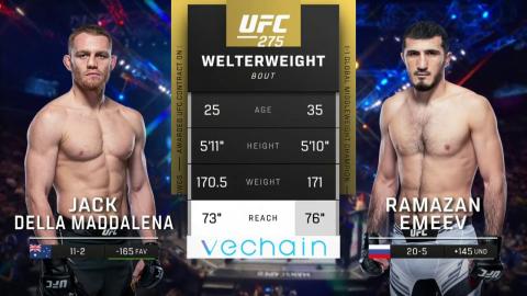UFC 275: Jack Della Maddalena vs Ramazan Emeev - Jun 12, 2022