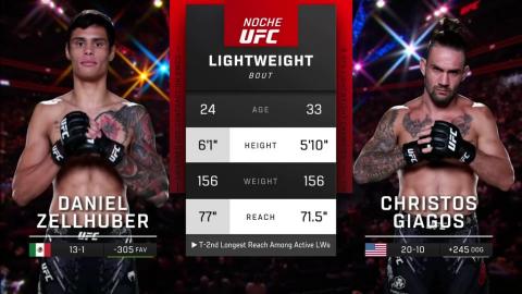 Noche UFC - Daniel Zellhuber vs Christos Giagos - September 16, 2023