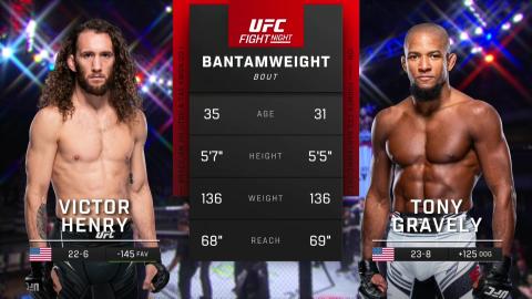 UFC Fight Night 221 - Victor Henry vs Tony Gravely - Mar 11, 2023