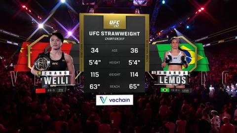 UFC 292 - Zhang Weili vs Amanda Lemos - August 20, 2023
