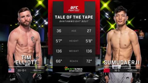 UFC Fight Night 233 - Tim Elliott vs Sumudaerji - December 09, 2023