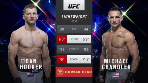 UFC 257: Dan Hooker vs Michael Chandler - Jan 24, 2021