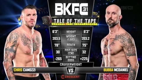 BKFC 31 - Chris Camozzi vs Bubba McDaniel - Oct 15, 2022