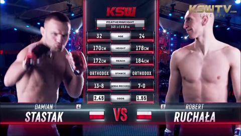 KSW 75 - Robert Ruchała vs Damian Stasiak - Oct 14, 2022