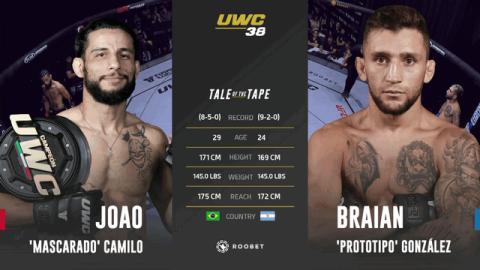 UWC 38 - Joao Camilo vs Braian Gonzalez - Sep 30, 2022