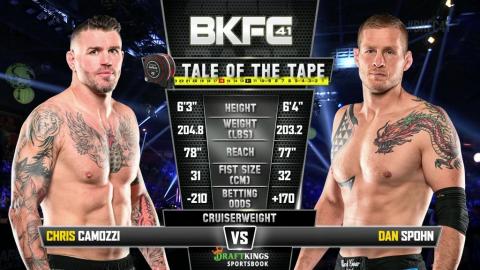 BKFC 41 - Camozzi vs. Spohn - April 29, 2023