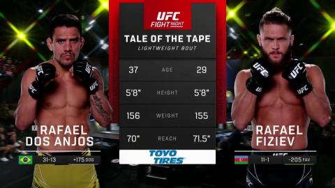 UFC on ESPN 39: Rafael Dos Anjos vs Rafael Fiziev - Jul 09, 2022