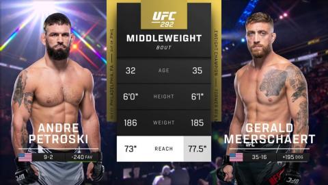 UFC 292 - Andre Petroski vs Gerald Meerschaert - August 20, 2023