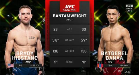 UFC Fight Night 222 - Hiestand vs. Danaa - April 22, 2023