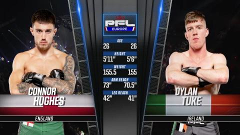 PFL Europe 2 - Dylan Tuke vs Connor Hughes - July 07, 2023