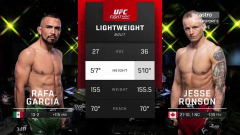 UFC on ESPN 34 - Rafa Garcia vs Jesse Ronson - Apr 16, 2022