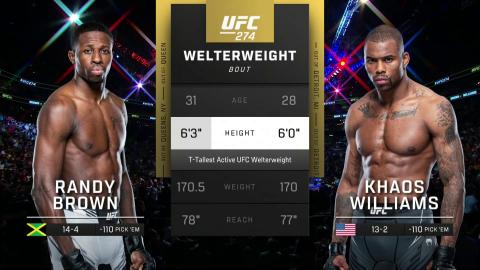 UFC 274 : Randy Brown vs Khaos Williams - May 7, 2022