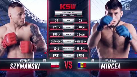 KSW 83 - Valeriu Mircea vs Roman Szymański - June 2, 2023