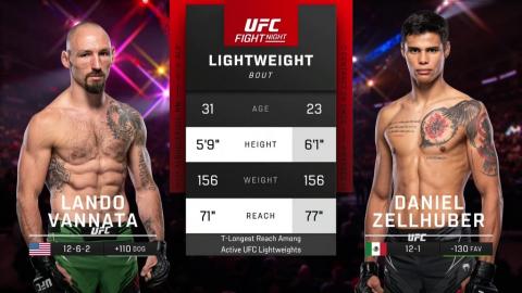 UFC on ESPN 44 - Vannata vs Zellhuber - April 15, 2023