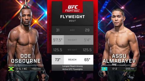 UFC on ESPN 50 - Ode' Osbourne vs Assu Almabayev - August 06, 2023