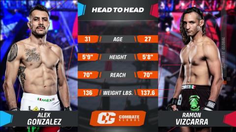 Combate Global - Alex Gonzalez vs Ramon Vizcarra - September 15, 2023