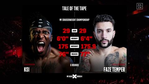 Boxing - KSI vs Faze Temperrr - Jan 14, 2023