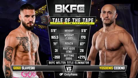 BKFC 35 - Yosdenis Cedeno vs Gorjan Slaveski - Jan 27, 2023