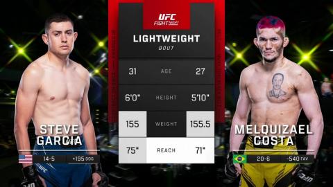 UFC Fight Night 233 - Steve Garcia vs Melquizael Costa - December 09, 2023