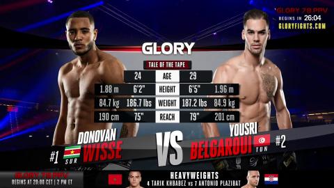 Donovan Wisse VS Yousrl Belgaroui _ Sep - 04, 2021