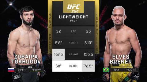 UFC 284 - Zubaira Tukhugov vs Elves Brener - Feb 11, 2023