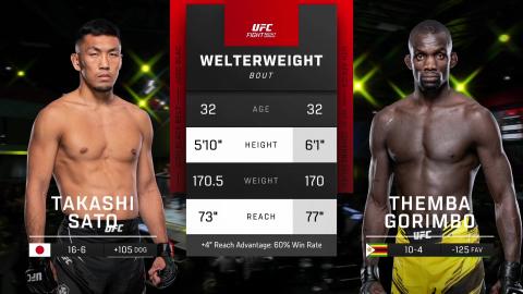 UFC Fight Night - Takashi Sato vs Themba Gorimbo - May 21, 2023