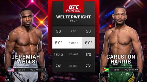 UFC on ESPN 50 - Jeremiah Wells vs Carlston Harris - August 06, 2023
