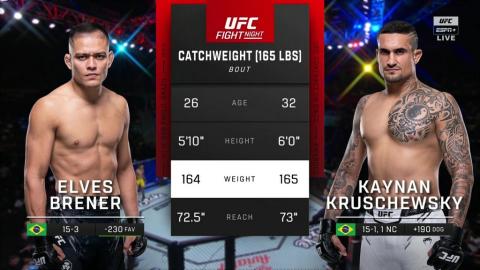 UFC Fight Night 231 - Elves Brener vs Kaynan Kruschewsky - November 04, 2023