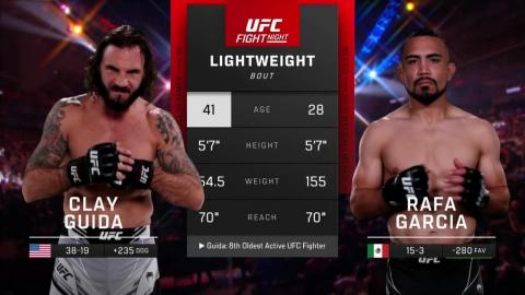 UFC on ESPN 44 - Guida vs Garcia - April 15, 2023