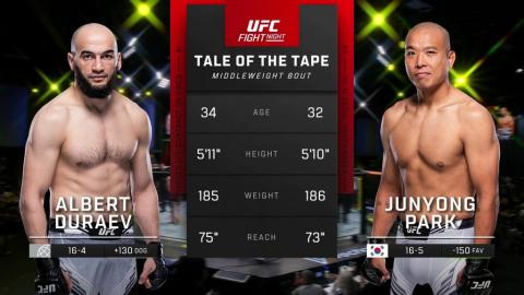 UFC Vegas 77 - Albert Duraev vs Junyong Park - July 15, 2023