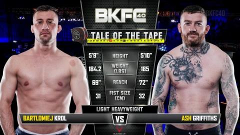 BKFC 40 - Krol vs. Griffiths - April 22, 2023