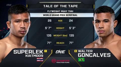 ONE Prime 1 - Walter Goncalves vs Superlek Kiatmoo9 - Aug 27, 2022