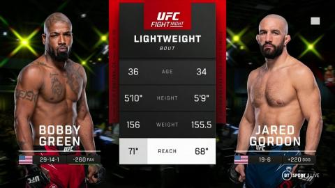 UFC Fight Night 222 - Green vs. Gordon - April 22, 2023