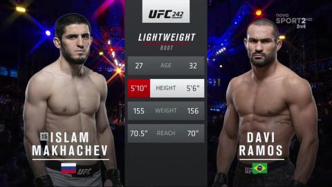 UFC 242: Islam Makhachev vs Davi Ramos - Sep 7, 2019
