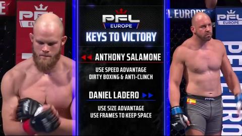 PFL Europe 1 - Anthony Salamone vs Daniel Ladero - Mar 25, 2023