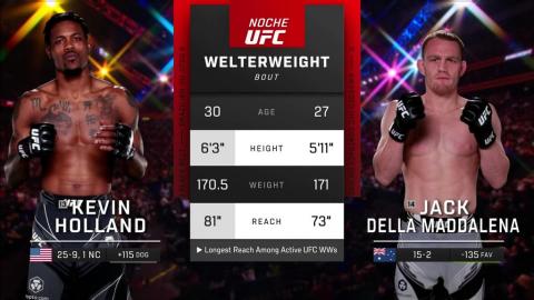 Noche UFC - Kevin Holland vs Jack Della Maddalena - September 16, 2023