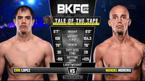 BKFC 29 - Erik Lopez vs Manuel Moreira - Sep 10, 2022