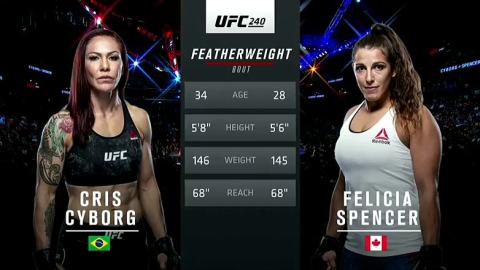 UFC 240 - Cris Cyborg vs Felicia Spencer - Jul 28, 2019