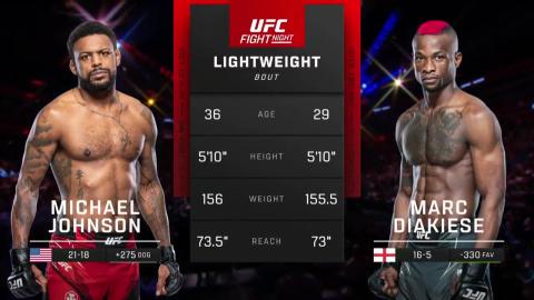 UFC on ESPN 42 - Michael Johnson vs Marc Diakiese - Dec 03, 2022