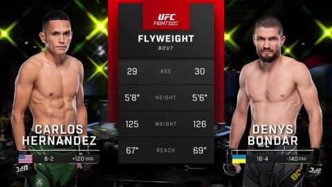 UFC on ESPN 47 - Carlos Hernandez vs Denys Bondar - Jun 17, 2023