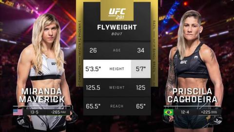 UFC 291 - Miranda Maverick vs Priscila Cachoeira - July 29, 2023