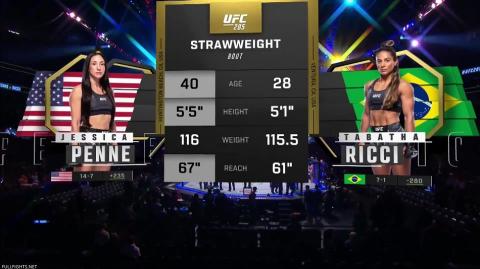 UFC 285 - Jessica Penne vs Tabatha Ricci - Mar 05, 2023