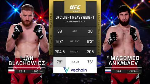 UFC 282 - Jan Blachowicz vs Magomed Ankalaev - Dec 10, 2022