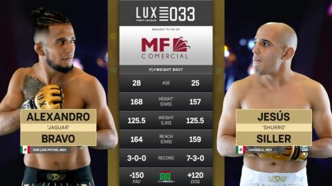 Lux Fight League 33 - Alexandro Bravo vs Jesús Siller - June 29, 2023