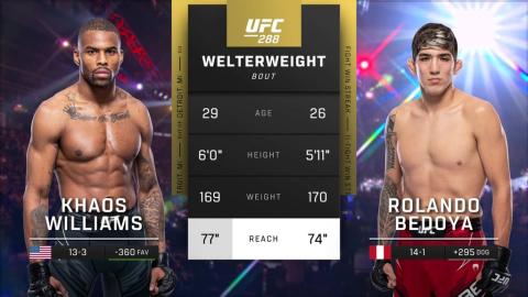 UFC 288 - Williams vs. Bedoya - May 06, 2023