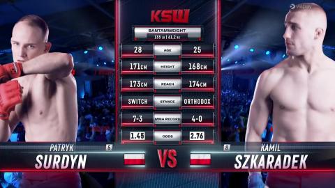 KSW 85 - Kamil Szkaradek vs Patryk Surdyn - August 18, 2023