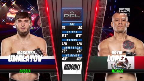 PFL 6 - Magomed Umalatov vs Nayib López - June 23, 2023